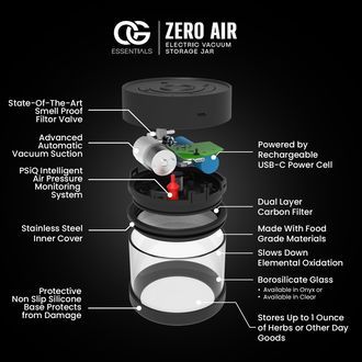 Elektrická vakuová úložná dóza (Zero Air)
