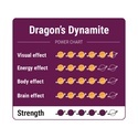 Dragon's Dynamite magické lanýže