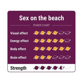 Sex on the Beach Magické lanýže