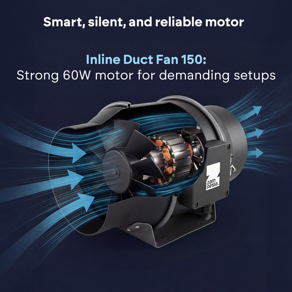 Grow box komplet 100×100 (Zamnesia)