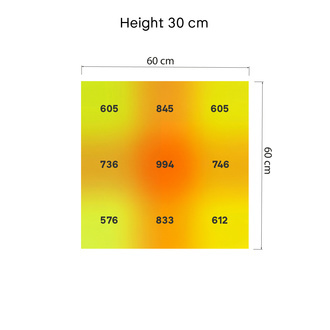 LED pěstební světlo Phytonaut 240 W (Zamnesia)