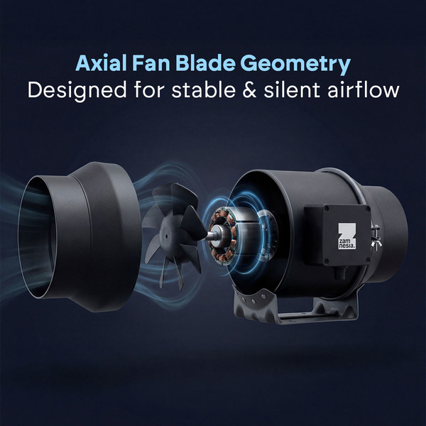 Odvětrávací ventilátor (Zamnesia)