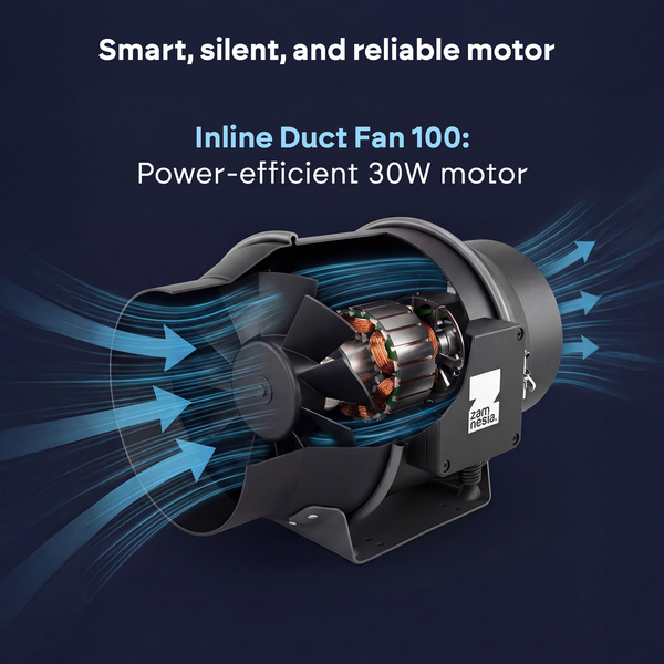 Odvětrávací ventilátor (Zamnesia)