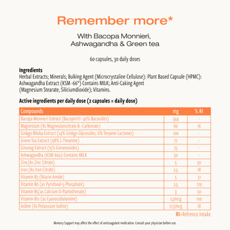 Zapamatujte si víc (Cibdol)