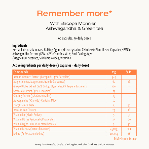 Zapamatujte si víc (Cibdol)