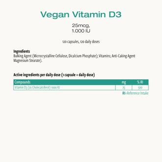 Vegan vitamin D3 (Cibdol)