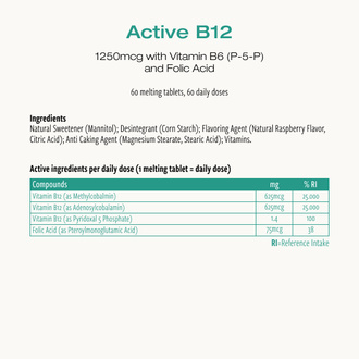Active B12 (Cibdol)