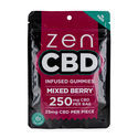 CBD gumídci (Zen CBD)