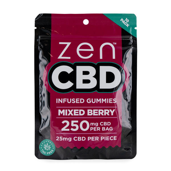 CBD gumídci (Zen CBD)
