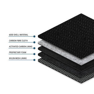 Bezpečné pouzdro na vůni Puff (Zamnesia)