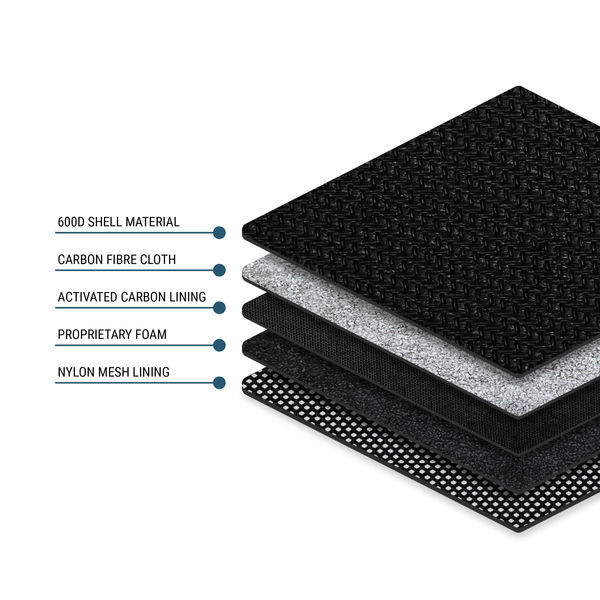 Bezpečné pouzdro na vůni Puff (Zamnesia)