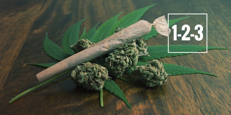 WEED ADDICTION &mdash; THREE STAGES OF ADDICTION