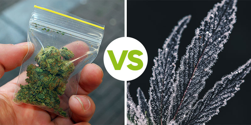 Kr&aacute;tkodob&eacute; vs. dlouhodob&eacute; skladov&aacute;n&iacute;