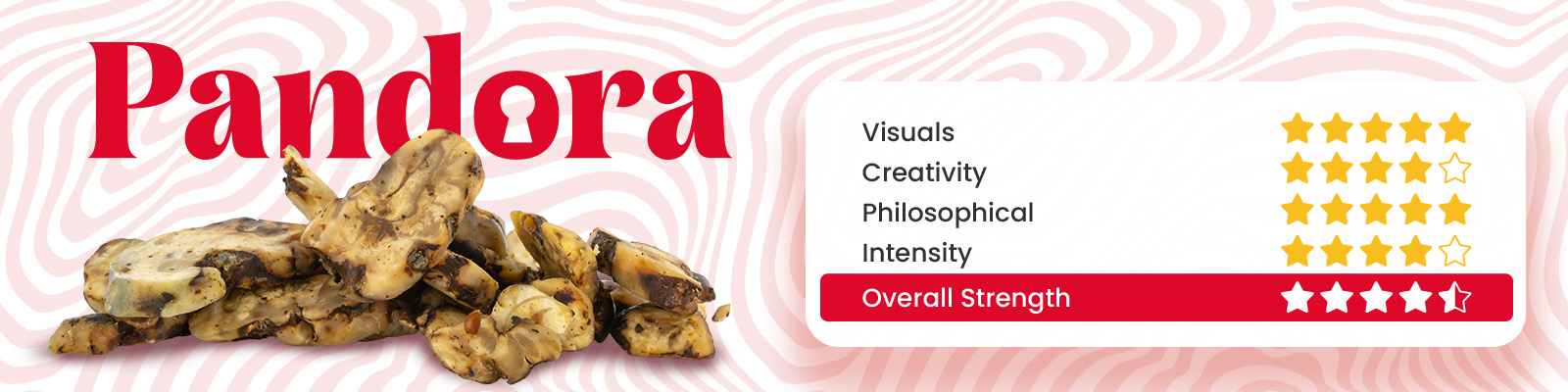 Pandora Magic Truffle